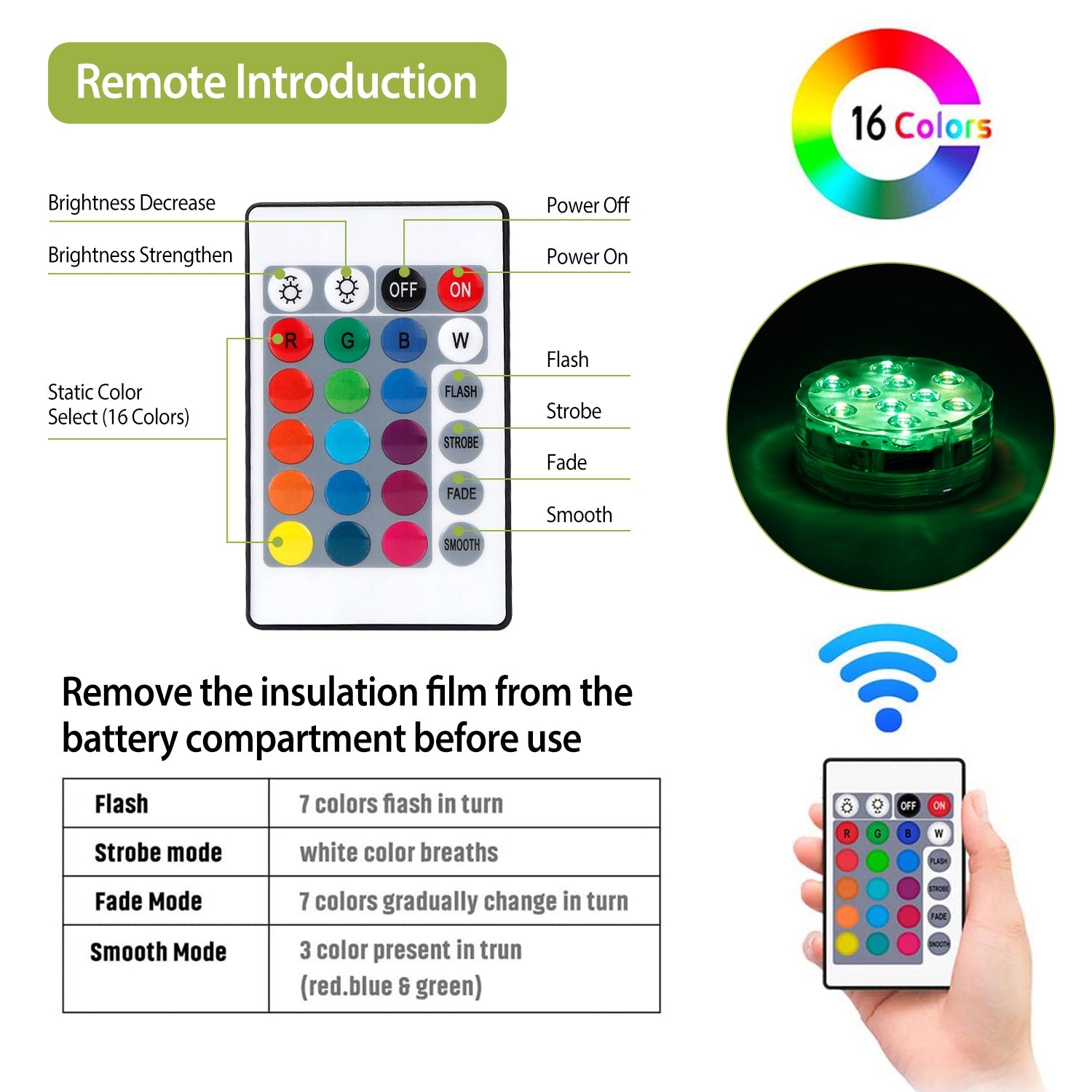 Pool Lights With Remote Control IP68